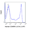 APC Anti-Human CD45RO (UCHL1)