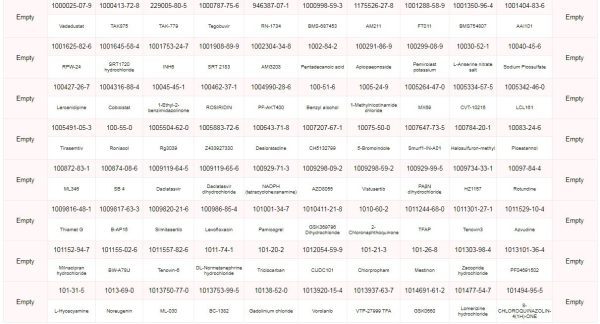 Anti-Alzheimer's Disease Compound Library - Image 4