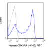 FITC Anti-Human CD45RA (HI100)