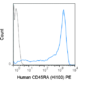 PE Anti-Human CD45RA (HI100)