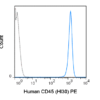 PE Anti-Human CD45 (HI30)
