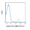 PE-Cyanine7 Anti-Human CD19 (HIB19)