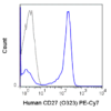 PE-Cyanine7 Anti-Human CD27 (O323) (T100)