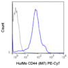PE-Cyanine7 Anti-Human/Mouse CD44 (IM7)