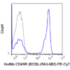 PE-Cyanine7 Anti-Human/Mouse CD45R (B220) (RA3-6B2)