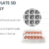 SphericalPlate 5D-Spheroids Cell Culture Plate - Image 13