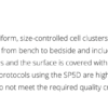 SphericalPlate 5D-Spheroids Cell Culture Plate - Image 17