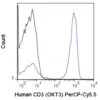 PerCP-Cyanine5.5 Anti-Human CD3 (OKT3)