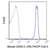 PerCP-Cyanine5.5 Anti-Mouse CD45.2 (104)