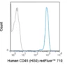 redFluor™ 710 Anti-Human CD45 (HI30)