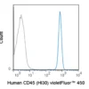 violetFluor™ 450 Anti-Human CD45 (HI30)