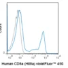 violetFluor™ 450 Anti-Human CD8a (Hit8a)