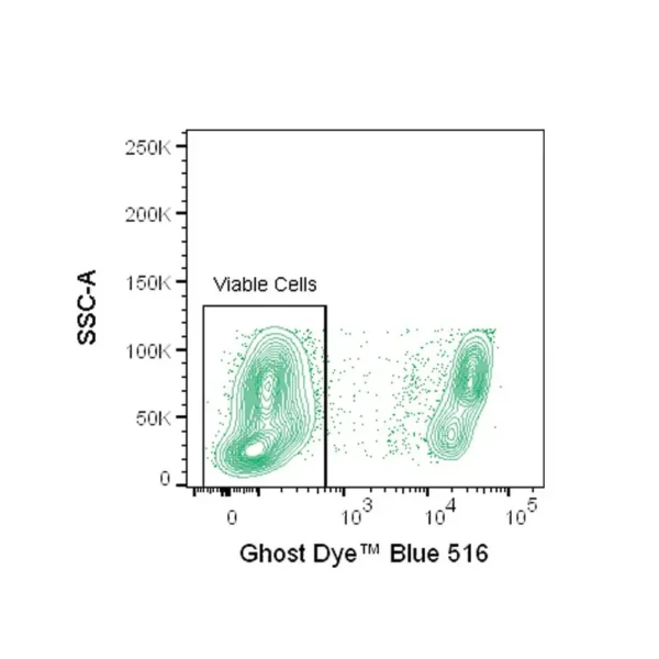 Ghost Dye™ Blue 516