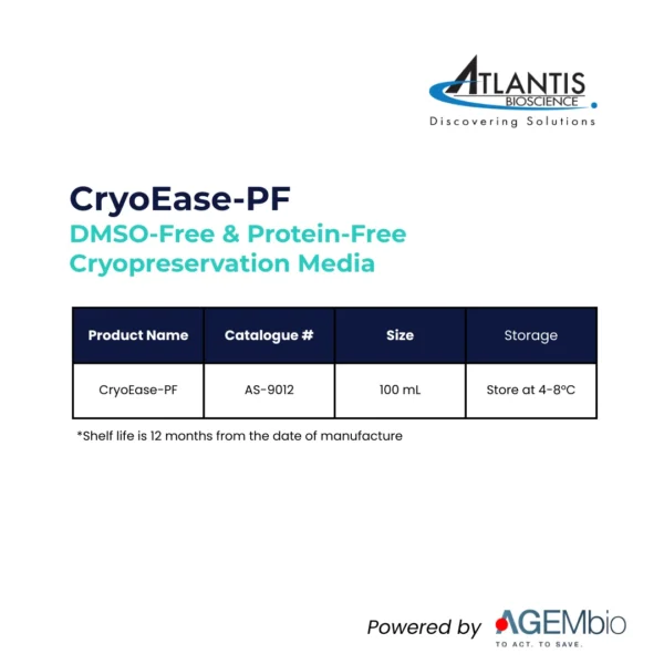 Product information table for CryoEase-PF, a DMSO-free and protein-free cryopreservation media. Includes product name (CryoEase-PF), catalogue number (AS-9012-1), size (100 mL), and storage conditions (store at 4–8°C). Note mentions a 12-month shelf life from the date of manufacture.