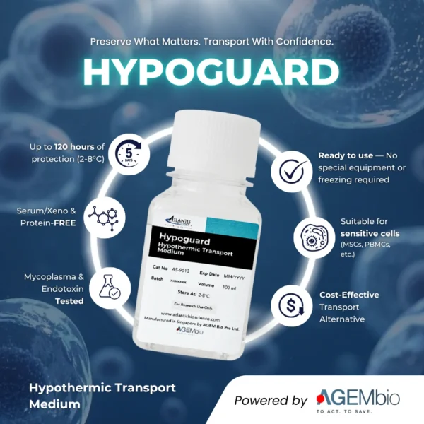 Hypoguard - Hypothermic Transport Medium