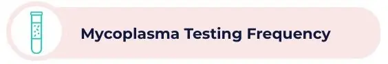 A decorative image with text: Mycoplasma Testing Frequency