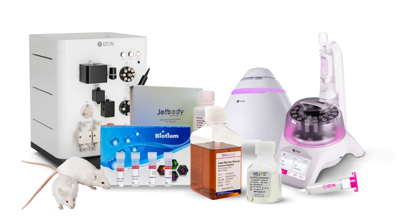 Comprehensive extracellular vesicle (EV) research solutions showing Izon instruments for nanoparticle isolation and characterisation, Biotium staining reagents, Biowest EV-depleted FBS, Helios serum, and laboratory mice — representing Atlantis Bioscience’s integrated end-to-end EV workflow from sample preparation to analysis.